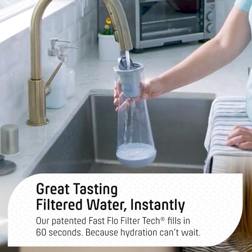 Hydros Water Filter Pitcher, 40 oz Slim Design, Patented Fast Flo Tech, Dishwasher Safe, Fills in Just 40 Seconds, BPA Free, 5 Cup Capacity, White - Image 2