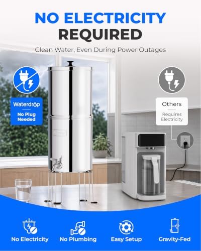 Waterdrop TK-A-S Gravity Water Filter System, NSF/ANSI 42&372 Standard - Image 5