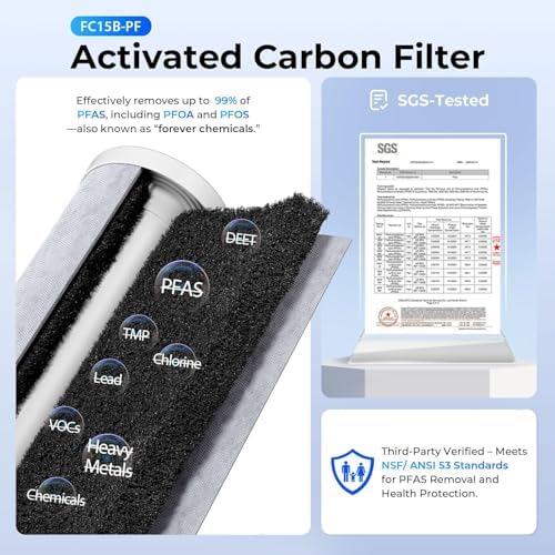 iSpring F2WGB21BPF 2-Stage Whole House Water Filter Set for WGB21B-PF - Image 4