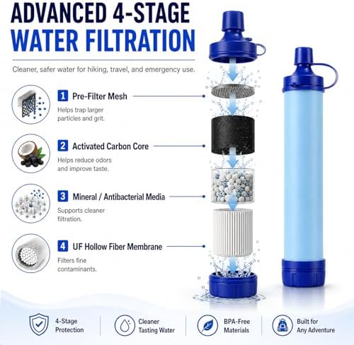Straw, Pure Flow Water Filter Straw for Camping, Hiking, Travel, Biking, Survival, and Emergency Preparedness, No Expiration Date, Lightweight, Reusable (1PCS) - Image 2