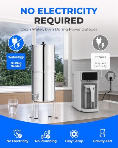 Waterdrop TK15-A-FS Gravity Water Filter System, NSF/ANSI 42&372 Certified - Image 2