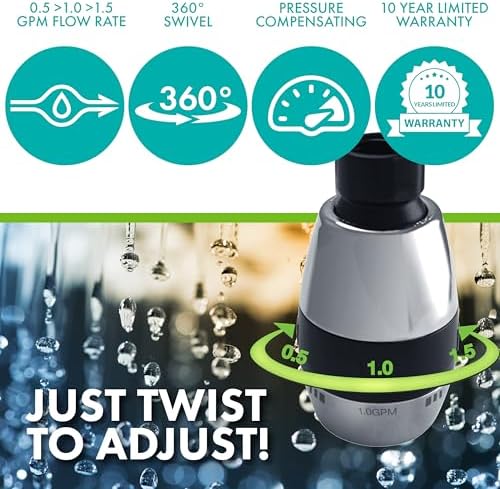 Niagara Conservation N2615CH Tri-Max 1-Spray with 0.5-1.5 GPM 2-in. Wall Mount Adjustable Fixed Shower Head in Chrome, 1-Pack | Bathroom Shower Head Sprayer with Pressure Compensation - Image 2