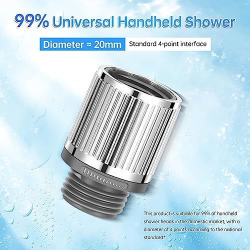 MAAYAYA 2-Pack Shower Flow Control Valve, Rotating Body, Chrome - Image 2
