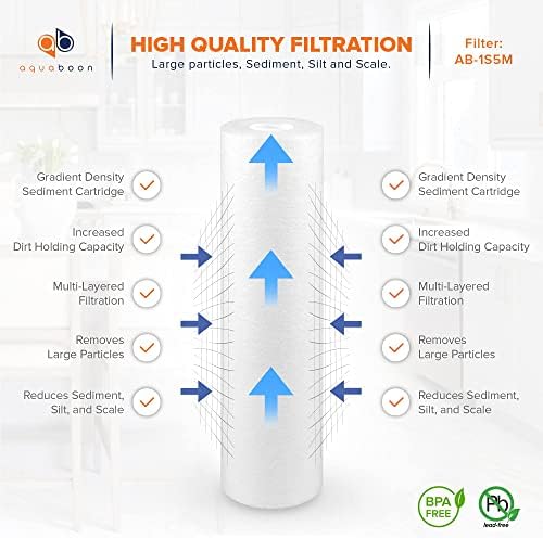 Aquaboon 5 Micron 10 x 2.5 Sediment Water Filter Replacement - 50 Pack - Image 3