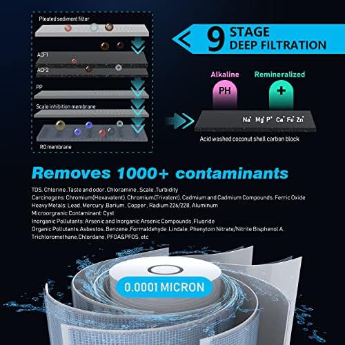 Frizzlife 1000GPD Reverse Osmosis Water Filter, NSF/ASNI 58&53&42&372 Standard, Alkaline Mineral pH+ Reverse Osmosis System, 9-Stage Filtration Tankless RO, 2:1 Pure to Drain, Under Sink, PD1000-TAM4 - Image 2
