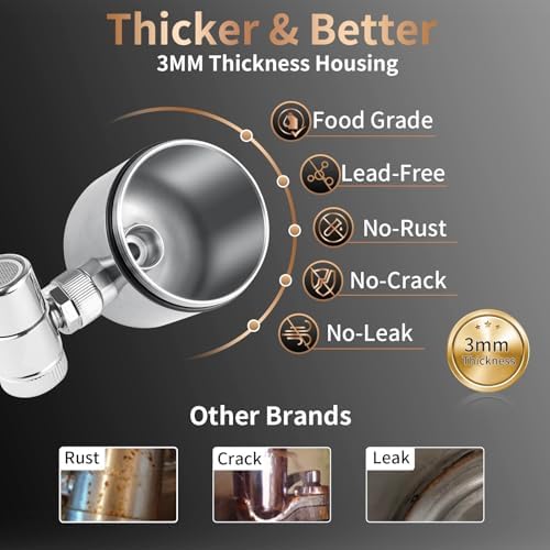 WINGSOL Stainless Steel Water Filter for Sink Faucet, NSF/ANSI 42&53, 360° Rotating Tap Purifier, Reduce Heavy Metals 99.6% Lead, Improve Taste, 250 Gallons Mineral pH+ Water, Reinforced Housing - Image 5