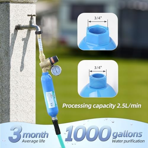 4PK NSF Certified Inline RV Drinking Water Filter & Flexible Hose Protector - Image 3