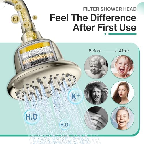 Cobbe Filtered Shower Head, 7 Modes High Pressure Shower Head - Image 2