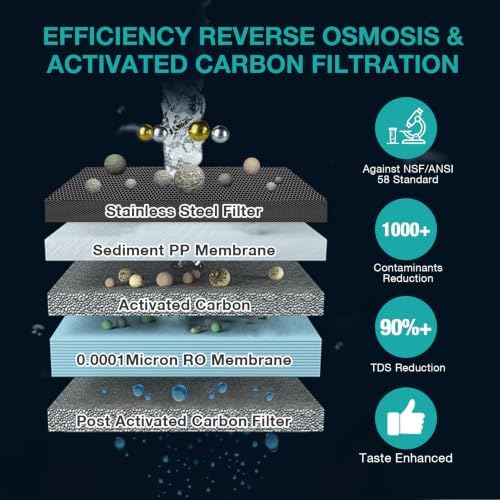 SimPure Y7T-C Countertop Reverse Osmosis Water Filter, 5 Stage RO - Image 3