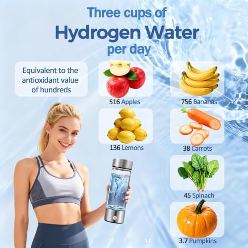 Hydrogen Water Bottle Generator, Up to 4000 PPB, with SPE/PEM Technology, for Home Office Travel Fitness Drinking, Portable USB Rechargeable High-Concentration Hydrogen Water Maker - Image 2