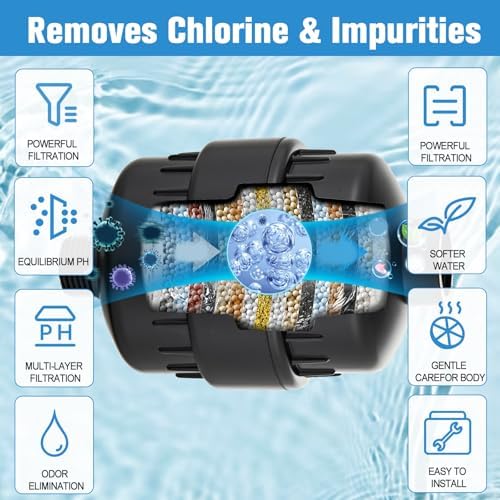 20 Stage Shower Filter for Hard Water - 2 Pack High Output Showerhead Water Filter Set with 2 Replacement Cartridges, Removes Chlorine & Heavy Metals, Fits Any Standard Shower Head Matte Black - Image 3