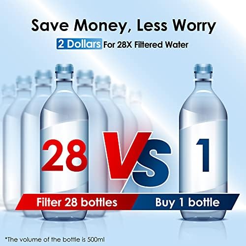 Waterdrop WFD-22L-A Alkaline Water Filter Dispenser, Large 40-Cup, Black - Image 5