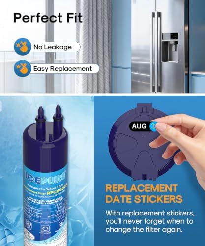 ICEPURE EDR3RXD1 Water Filter Replacement for Everydrop® Filter 3, 2 PACK - Image 7