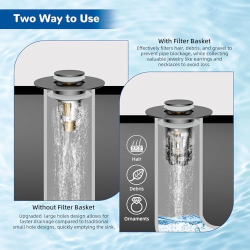 Hibbent 2 PCS Upgraded 3 in 1 Bathroom Sink Drain Strainer, Pop Up Stopper - Image 3