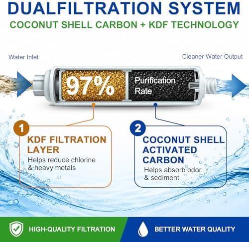 Garden Hose Filter for Filling Hot Tub/Pool/Spa, Greatly Reduces Sediment, Chlorine, Heavy Metals and Odors, Standard 3/4" Garden Hose Thread, Hose Filter, Up to 8,000 Gallons (2 Pack) - Image 3