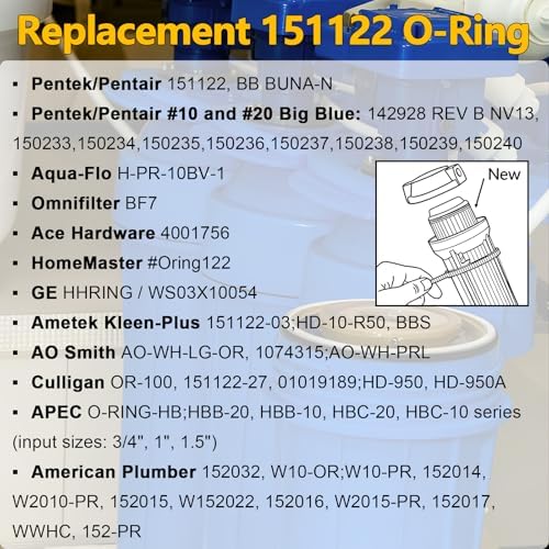5 Pack 151122 O-Rings for Pentek Big Blue Water Filter Housings - Image 5
