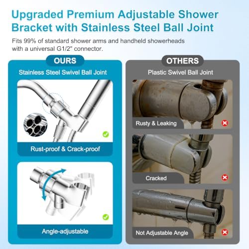 Hibbent Filtered Handheld Showerhead with 5 Filters, 5 Sprays Shower Head - Image 6