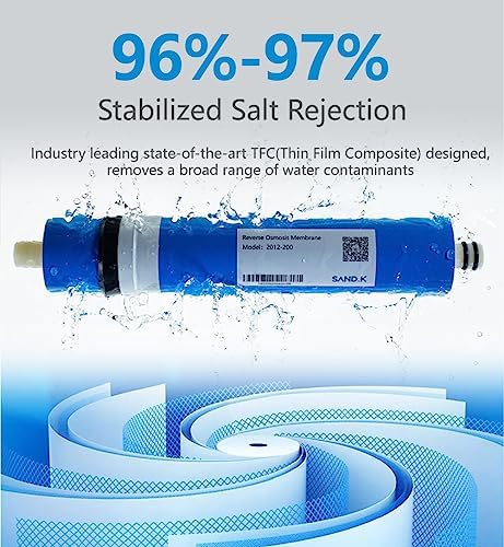 200 GPD RO Membrane Filter Replacement, 12" x 2.0" Reverse Osmosis Water Filter Membranes Replacement for Home Drinking Under Sink RO Water Filtration System - Image 3