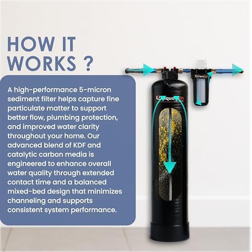 LiquaGen Manual Backwash Whole House Water Filter System with Carbon + KDF Media and Final Sediment Filtration, High-Flow Design, Durable Tank, Easy Hand Rinse Operation (1-3 Bathrooms) - Image 6