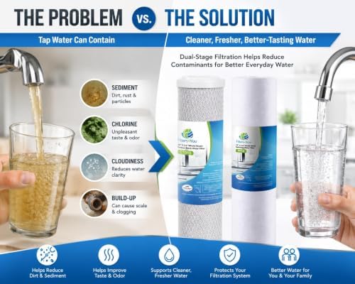 CFS Reverse Osmosis Water Filter Kit 10" Sediment Carbon 1 Set - Image 2