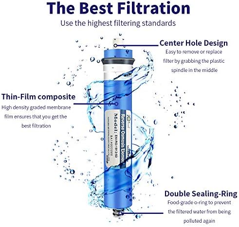 Huining Reverse Osmosis Membrane 50GPD-1812/2012 RO Membrane Housing Kit with 1/4 Quick Connector,Check valve,Water Pipe,Wrench Whole Set for Residential Household Hospital Water Filtration System - Image 2