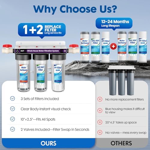 Whole House Water Filter System, 3-Stage Whole Home Water Softener System Highly Reduces Taste,Iron,Scale,Lead,Chlorine, with Heavy Metal and Anti-Scale Filter,3/4" Ports, Extra 1 Year Filter - Image 2