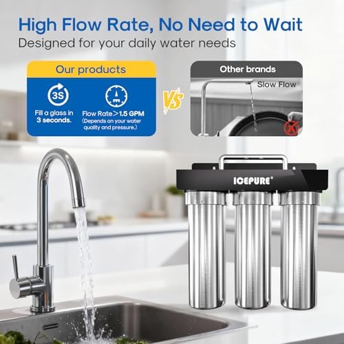 ICEPURE USWFS3UF Ultra Filtration Water Filter Replacement for USWFS3 Under Sink Water Filter System 1PACK - Image 4