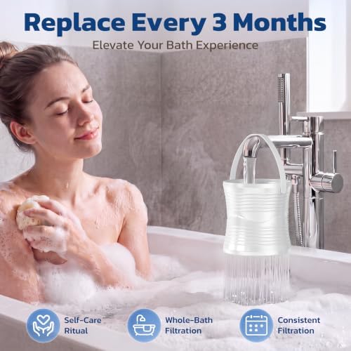HOPOPRO Bath Filter for Tub Faucet, No-Spill 8-Stage Shower Water Filter - Image 6