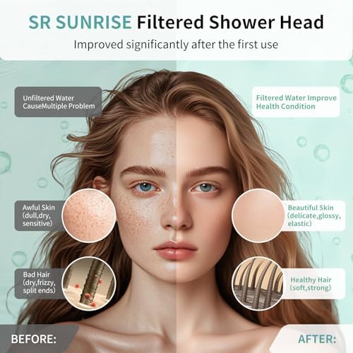 SR SUN RISE 5.5 Inch Filtered Shower Head with Filters,6 Spray Modes,Black - Image 2