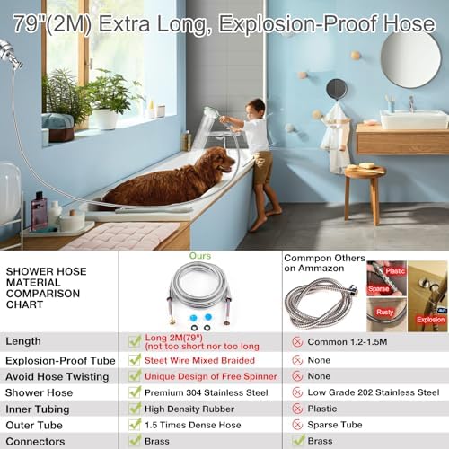 Filtered Shower Head Combo, Includes 79" Hose, 20 Stage Shower Filter Head, High Pressure Handheld Spray Showerhead, Shower Arm Mount Holder, for Hard Well Water Chlorine, Chrome (S10) - Image 4