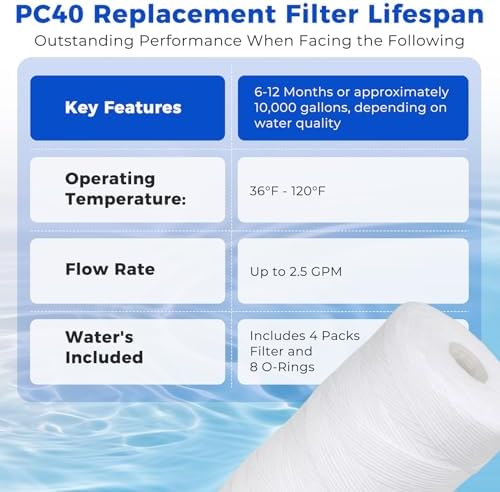 PC40 10 Inch 5-Micron Sediment Replacement Filter Cartridge 4 Packs with 8 O-Rings, High Capacity Whole House & RO System Universal Water Filtration Seamless Compatibility with Pelican Water Systems - Image 5
