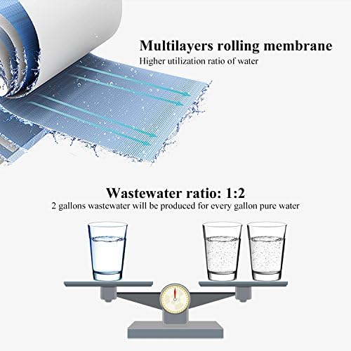 Geekpure 5 Stage Reverse Osmosis Filter Set with 75 GPD NSF Membrane - Image 6