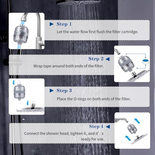 Shower Head Filter, 15-Stage Filtration System, Removes Chlorine & Heavy Metals, Softens Water for Smoother Skin & Hair, Universal Fit for All Shower Types (White) (HS-GLQ-001, Filter, GLQ001) - Image 6