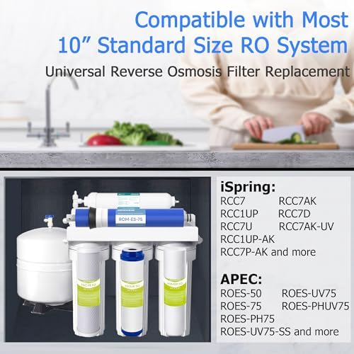5-Stage 75 GPD Reverse Osmosis Replacement Filter Set, 1-Year Kit - Image 2