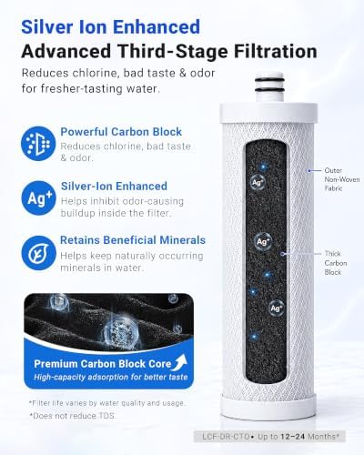 LCF Filter Replacement for Waterdrop TST-UF & TST-B, 4 Filters, 1-Year Pack - Image 6