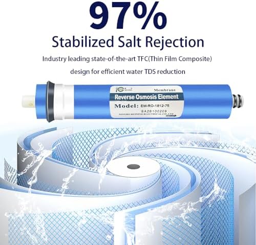 Huining 75GPD RO Membrane 1812/2012 Residential Reverse Osmosis Membrane Water Filter Cartrige Replacement for Home Drinking Water Filtration System Household Under Sink Water Purifier - Image 3