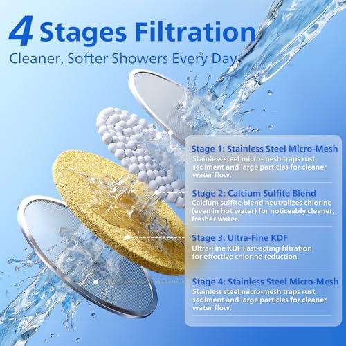 Philips Filtered Shower Head, for Softer Skin & Smoother Hair, AWP1706BN/37 - Image 2