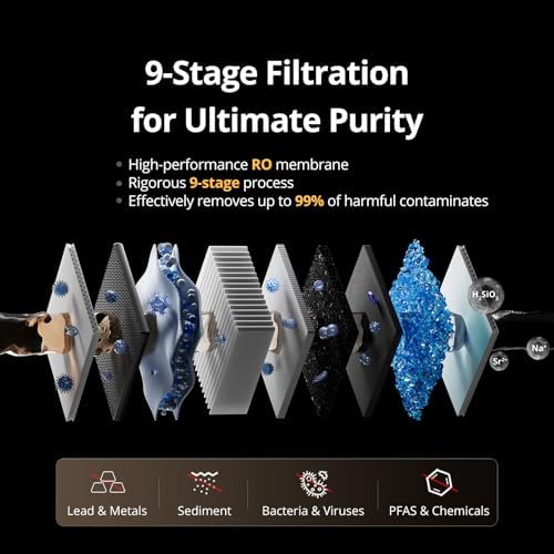 VIOMI Master M1 1000 GPD Alkaline Mineralized pH+ Reverse Osmosis System - Image 4