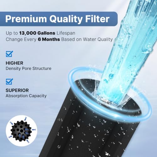 EXCELPURE 1 Micron 10" x 2.5" Whole House CTO Carbon Water Filter, 3PACK - Image 5