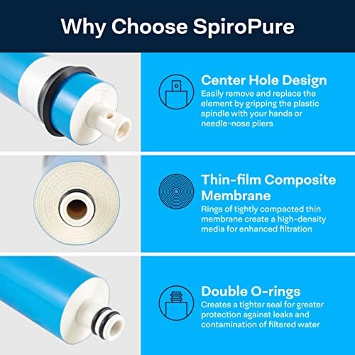 SpiroPure SP-RO-075R RO Membrane Filter Replacement 75 GPD Reverse Osmosis - Image 3