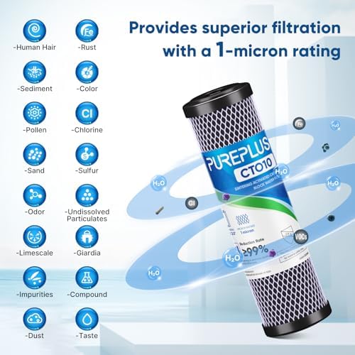 PUREPLUS 1 Micron 2.5" x 10" Whole House CTO Carbon Water Filter,4 PACK - Image 4
