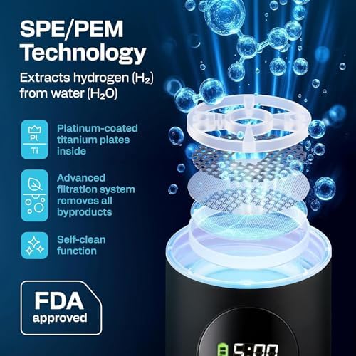 Hydrogen Water Bottle | 16.2 oz (480 ml) Hydrogen Water Generator | 6000 PPB Hydrogenator Machine | SPE/PEM Ionizer Generator (Black) - Image 3