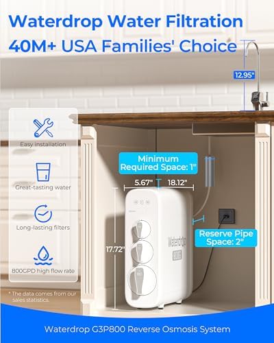 Waterdrop G3P800 Tankless Reverse Osmosis Water Filter System, 800 GPD - Image 2