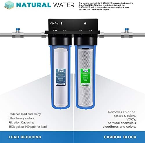 iSpring WGB22B-PB+AHPF12MNPT16X2 2-Stage Whole House Water Filtration System with 20” x 4.5” Carbon Block and Lead Reducing Filters and 3/4" Push-fit Stainless Steel Hose Connectors, Blue - Image 3