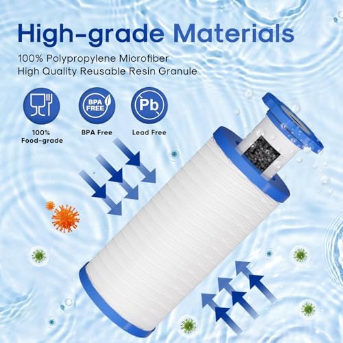 ICEPURE 5 Micron 10"x4.5" PPW10BB-SZ String Wound Water Sediment Filter Replacement for Whole House Filtration System, Compatible With Iron Reducing Filter For Well Water, 1Pack - Image 3
