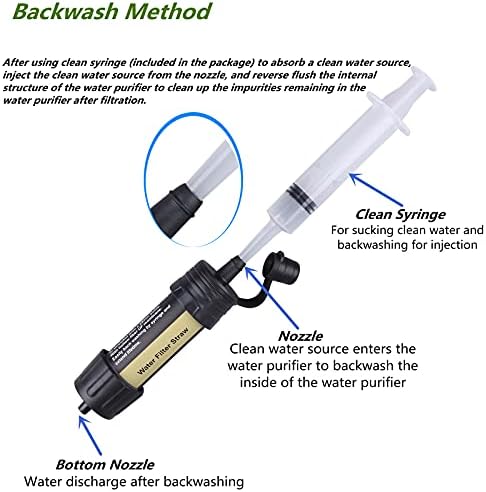 Outdoor Mini Water Filter,100000 Gallons Camping Water Filter,0.01μm Backpacking Water Filter for Hiking Emergency Wilderness Expedition - Image 4