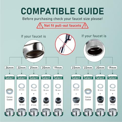 ATQ Water Filter for Sink Faucet with 3pcs Replacement Filters Reduce Chlorine, Lead, 720° Rotating, 2 Modes,Faucet Filter for Kitchen Sink, Kitchen/Bathroom/RV Faucets (Aerator720) - Image 5