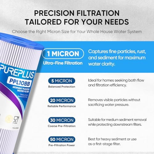 PUREPLUS 1 Micron 10" x 4.5" Whole House Pleated Sediment Filter,2 Pack - Image 3