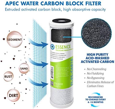 APEC Water Essence Series Replacement Filter Set, Stage 1-7, 75 GPD - Image 5