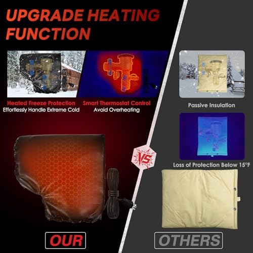 Upgraded Heated Backflow Cover for Winter, Backflow Preventer Insulated Pouch(-40 ℉), Waterproof Sprinkler Pipe Covers for Outside, Insulation Pressure Vacuum Breaker Cover for 720A 710 765 Series - Image 3